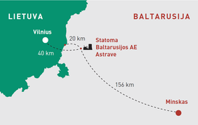 Į šalia Lietuvos sienos statomą Baltarusijos atominės elektrinės aikštelę Astrave atvežtas nepanaudotas branduolinis kuras